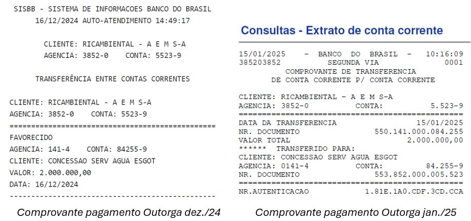 RIC Ambiental esclarece trâmite de recurso e reforça transparência na concessão em Marília 2 Bloco2