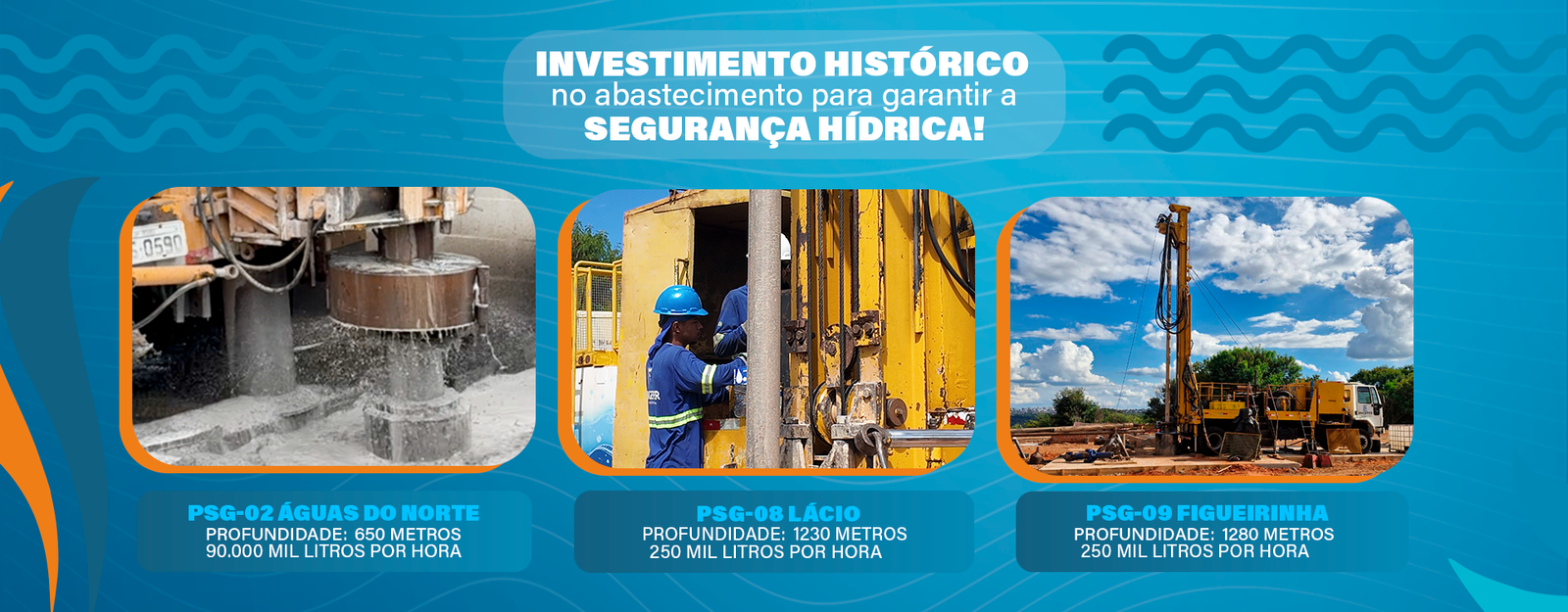Investimento histórico