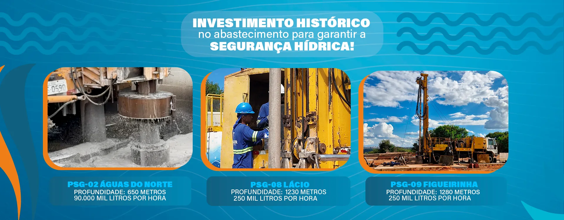 Investimento histórico